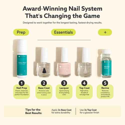Dazzle Dry Step 1 - Nail Prep, 4 oz (120 mL) + Step 2 - Base Coat + Step 4 - Top Coat (0.5 oz /15 mL each) + Remove Acetone, Lemongrass + Clove Oil Lacquer Remover (4 oz / 120 mL)