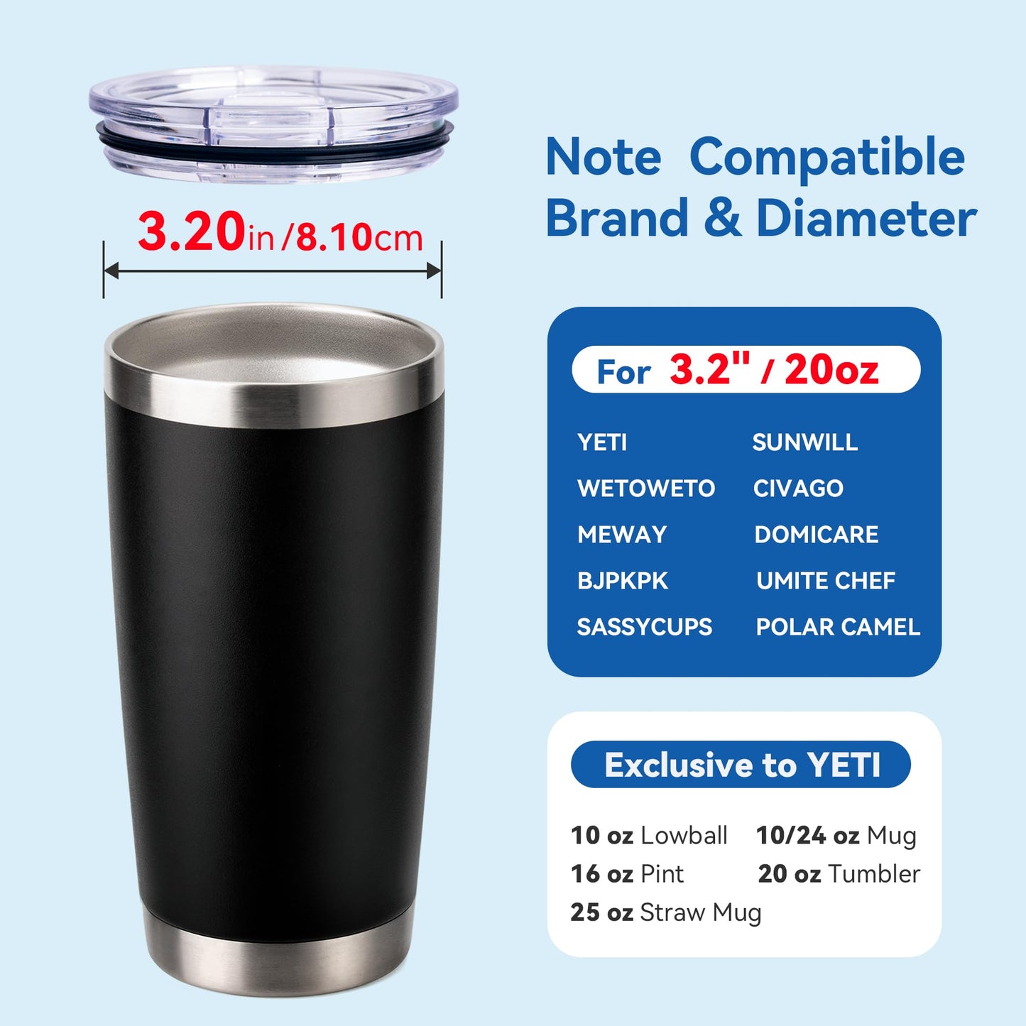 Prurex 2 Pack 20 oz Tumbler Lids,Replacement Spill Proof Splash Resistant Slider Mug Toppe for Yeti Ramble and More Coffee Mugs,Straw Friendly