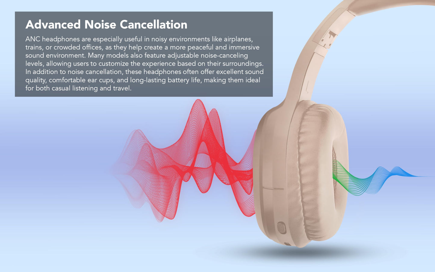 Fisher Active Noise Cancelling Headphones, Over Ear Wireless Bluetooth 5.3 w Microphone, Lightweight Comfortable Headset for Home Travel, 16H Playtime, Rechargeable, Hi-Res Sound Audio, Deep Bass
