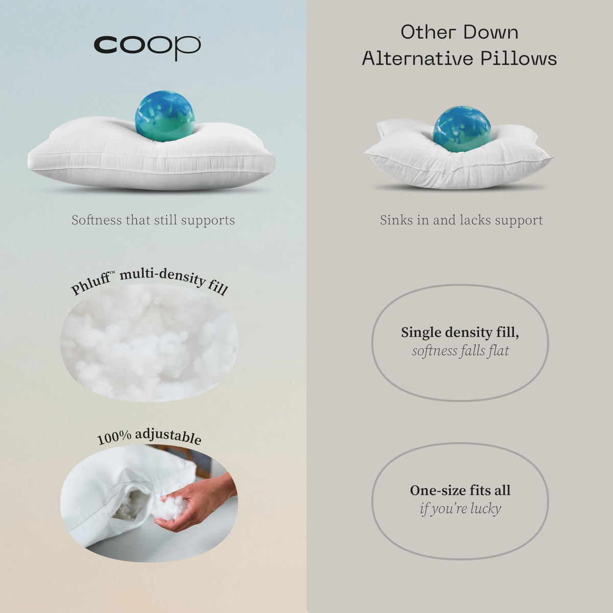 Coop Home Goods Essence Down Alternative Pillow Set of 2, Queen Size, Best Pillows for Sleeping, Adjustable Alternative to Down Pillows, Luxury Hotel Pillow for Back, Stomach or Side Sleepers