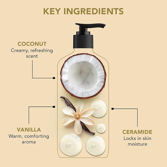 Botanic Hearth Coconut & Ceramides Body Wash – Hydrating Shower Gel for Soft, Smooth Skin, 5-in-1 Gentle Cleanser, Sulfate & Paraben Free – 16 fl oz
