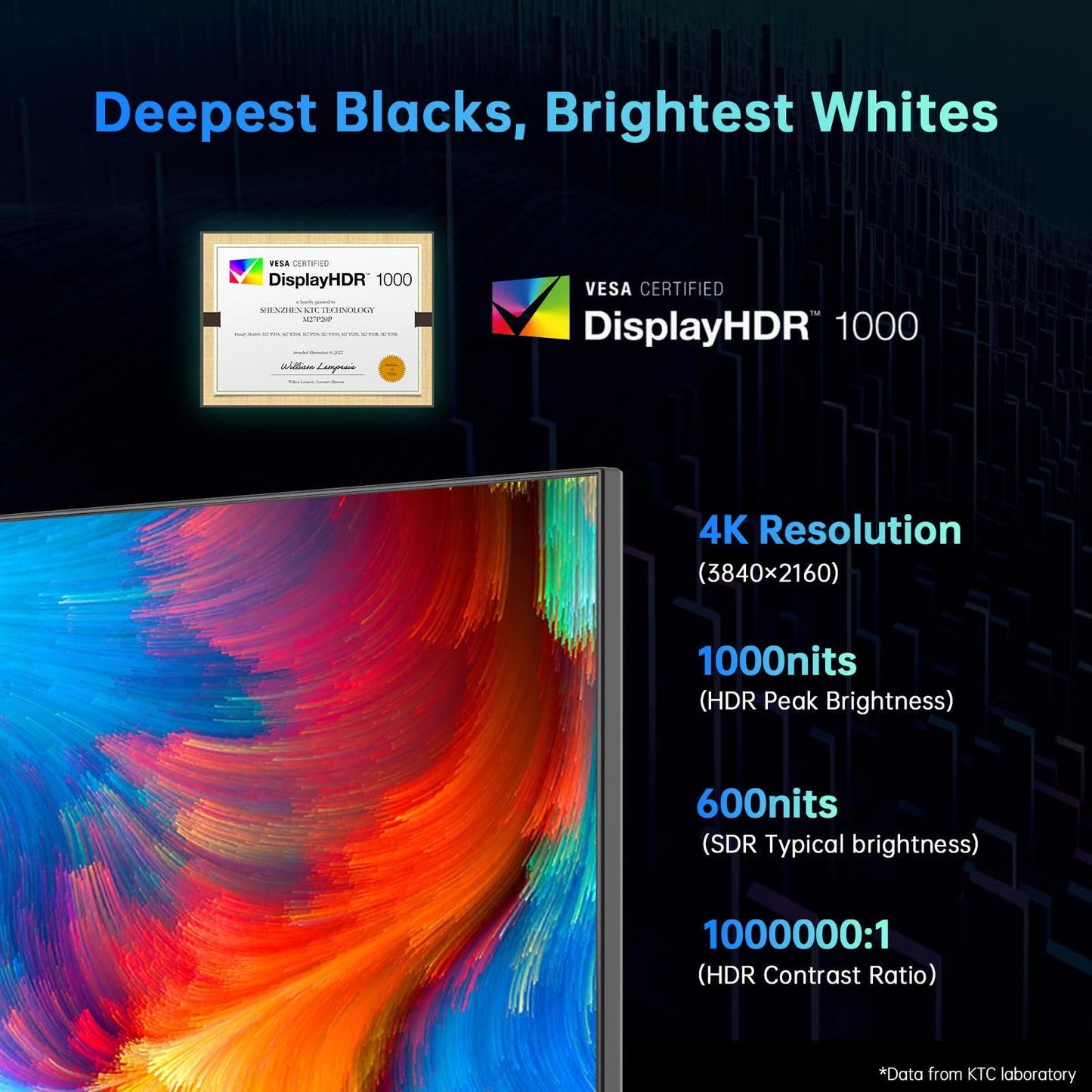 Ktc 27 Inch 4K Mini Led Monitor, Fast Ips, Hdr1000 160Hz 144Hz Gaming Monitor, Speakers, Type-C 90W, Hdmi/Dp/Usb, Swivel/Height/