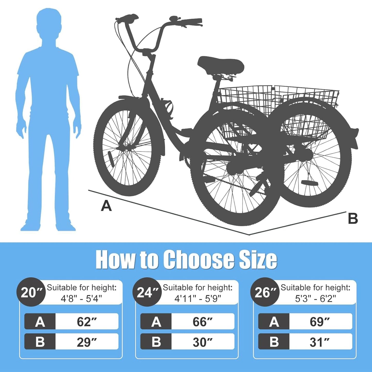 EOYOBIKE Adult Tricycle 3-Wheel Cruiser Bike, Low Step-Through, Heavy-Duty Comfort Trike with Adjustable Handlebar & Spring Saddle, Large Rear Basket, for Seniors & Adults (Harbor Blue, 20" Tire)
