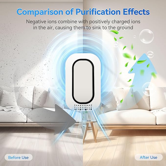 Plug In Air Purifier With 4 Negative Ion Output Heads,Small Air Freshener With Backlight,Quiet and Energy-Saving, Ideal Air Cleaners for Home,Bedroom,Office,Living Room (4)