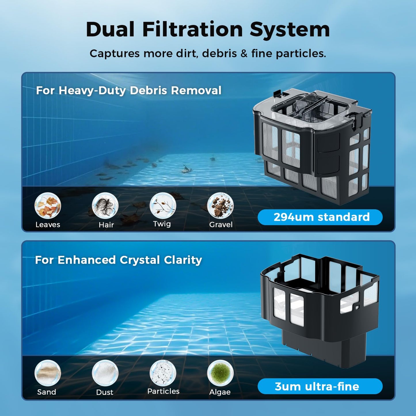5600GPH Robotic Pool Cleaner,240Min Cordless Pool Vacuum for Inground Pools,3230 Sq.ft,2 Brushe&2 Motor,4-in-1 Wall&Waterline&Floor&Full Cover Cleaning,Smart Navigation,Dual Filtration