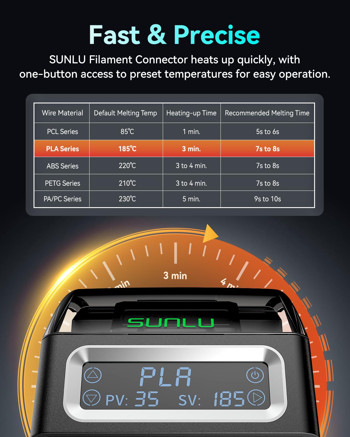 SUNLU Official Filament Connector, 400Pcs PTFE Sleeve Filament Splicer for 3D Printer Filament 1.75mm, Fast Heating Filament Welder Compatible with PLA PETG TPU ABS PA Nylon, Easy to Use
