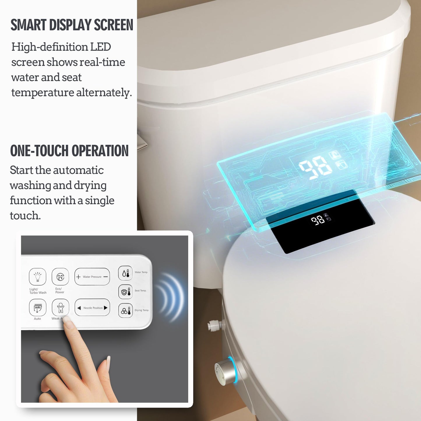 WLJBIDET Bidet Toilet Seat with Remote Control, Electronic Heated Bidet Seat with Adjustable Warm Water and Pressure, Warm Air Drying, Display Screen, Night Light, Slow Closed Toilet Lid, Elongated