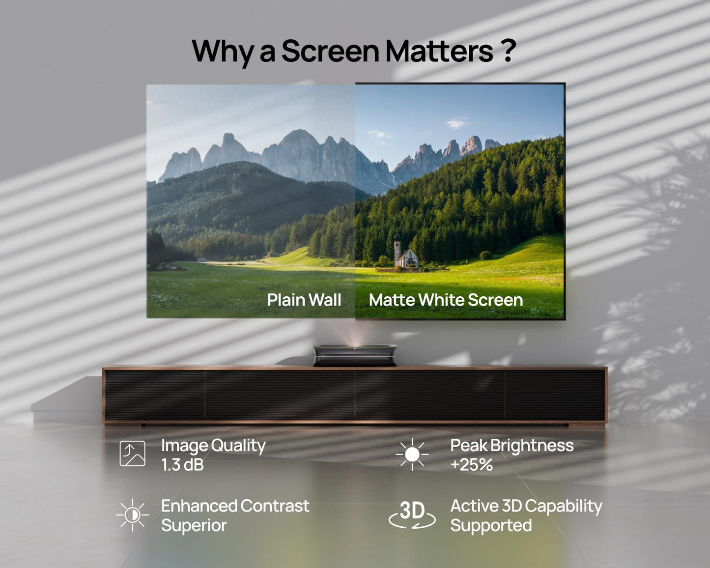 AWOL VISION 135-inch Projector Screen Fixed Frame, 1.3 dB Peak Gain, The Perfect Combo with LTV-2500, 80% Picture Quality Improved, 4K / 8K Ultra HD, Active 3D Wall Mount Projector Screen, MW-135