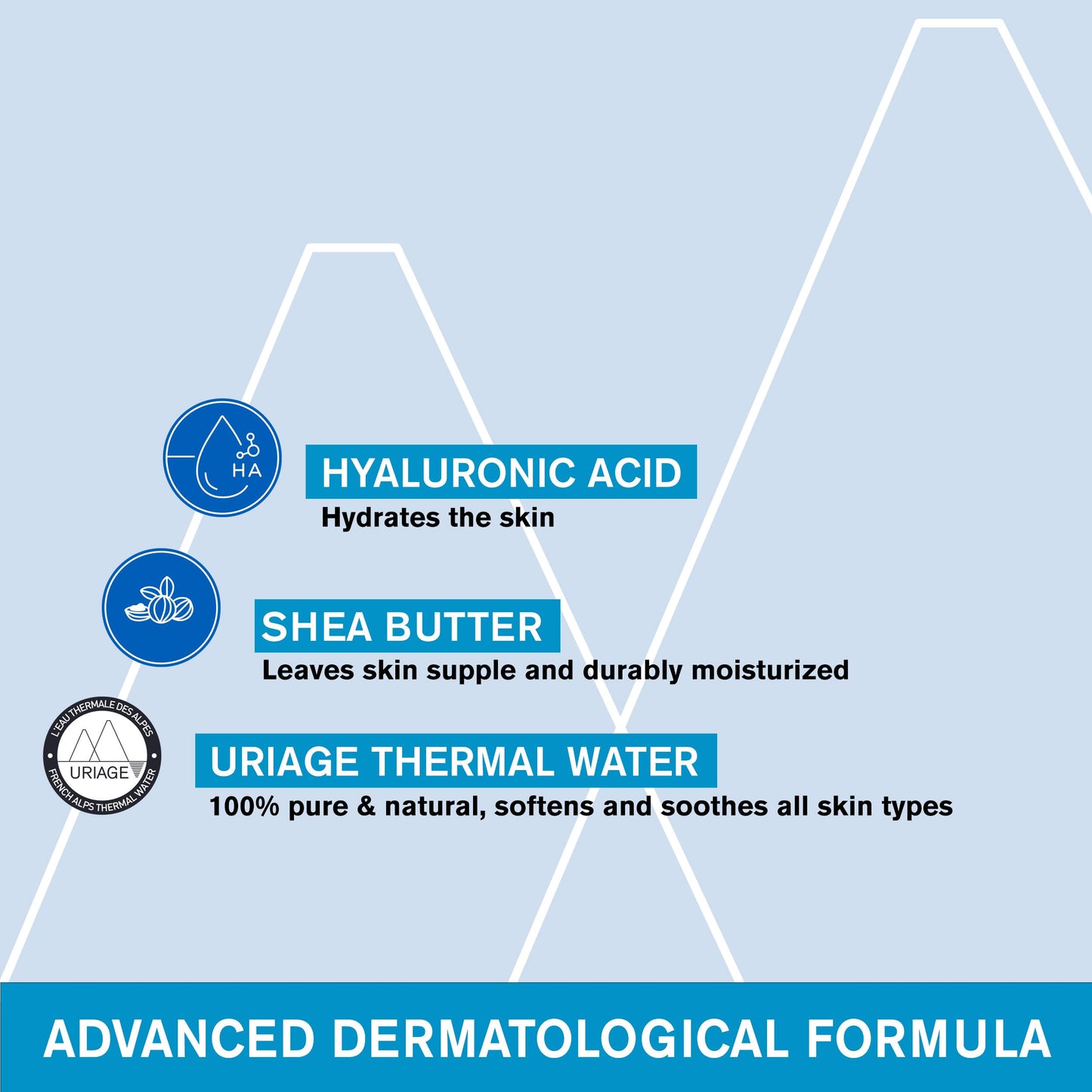 URIAGE Silky Body Lotion with Shea Butter & Hyaluronic Acid | 24H Hydration, Smoothing Effect, Moisturizer, Paraben-Free, 200 mL
