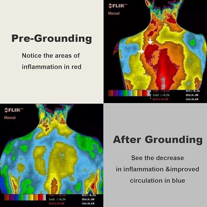 Grounding Mat,Earth Connected Wellness for Sleep, Energy, Wellness, Grounding Pads with 15ft Cord,Indoor Grounding for Home,Office,Work,Yoga(23.6"x35.5")