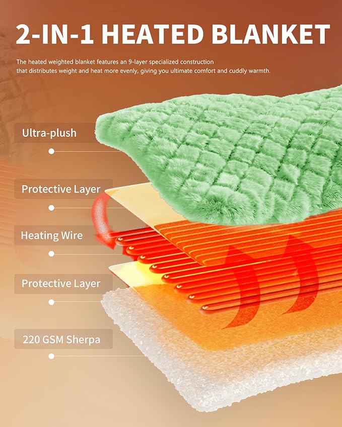 Homemate Electric Heated Throw Blanket - 50"x60" Luxury Faux Fur Heating Bed Blankets with 10 Heating Levels 8 Hours Auto Off Fast Heating Over-Heated Protection Ultra Soft Warm Flannel ETL Certified