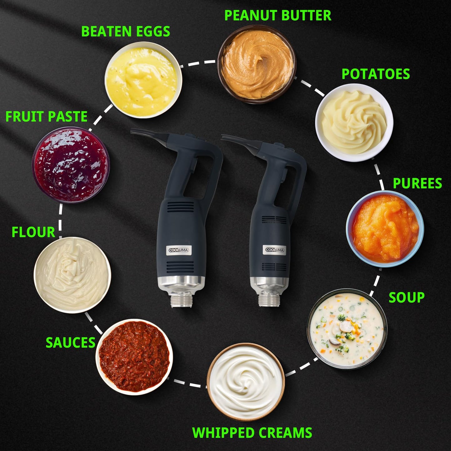 COOLUMA Commercial Immersion Blender, X-Heavy Huty 750W Handheld Blender, 18 Inch Detachable Shaft, 8,000-19,000 RPM Variable Speed, 42 Gallons Multifunction Pro Electric Stick Emulsifier.