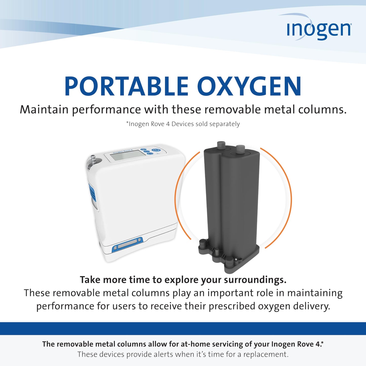 Inogen Rove 4 Replacement Column Pair - Oxygen Accessories - Two Removable Metal Columns – 0.5 lb., L x 1.98 W x 5.42 H
