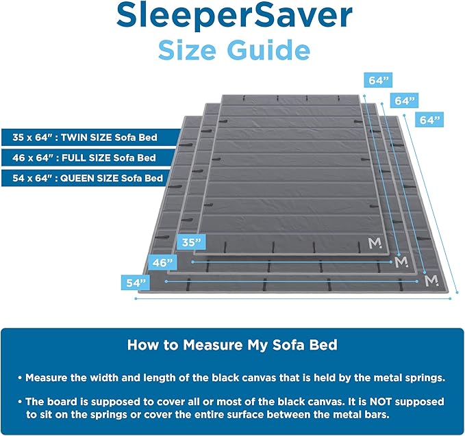 Meliusly Permanently Installed Sleeper Sofa Support Board (Queen Size - Patent Pending) Reinforced Wood Sofa Bed Support, Pull Out Couch Mattress Board, Sleeper Bar Shield, SleeperSaver