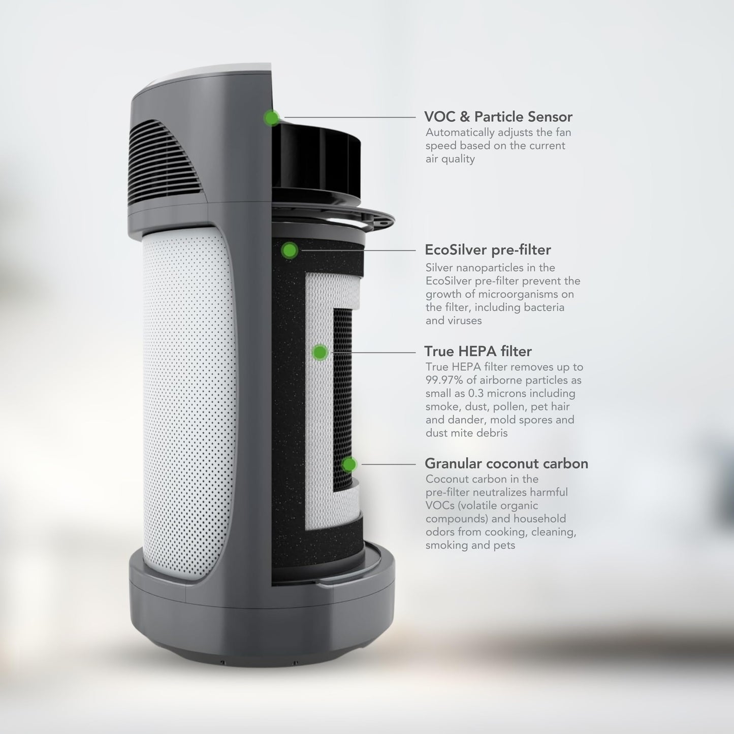 Hunter HP980 Air Purifiers for Home Large Room and Bedroom. Industrial Strength True HEPA Air Purifier for Pets, Odors, Allergens, Smoke, Dust, VOC's. Cleans 3225 Ft² Per Hour.