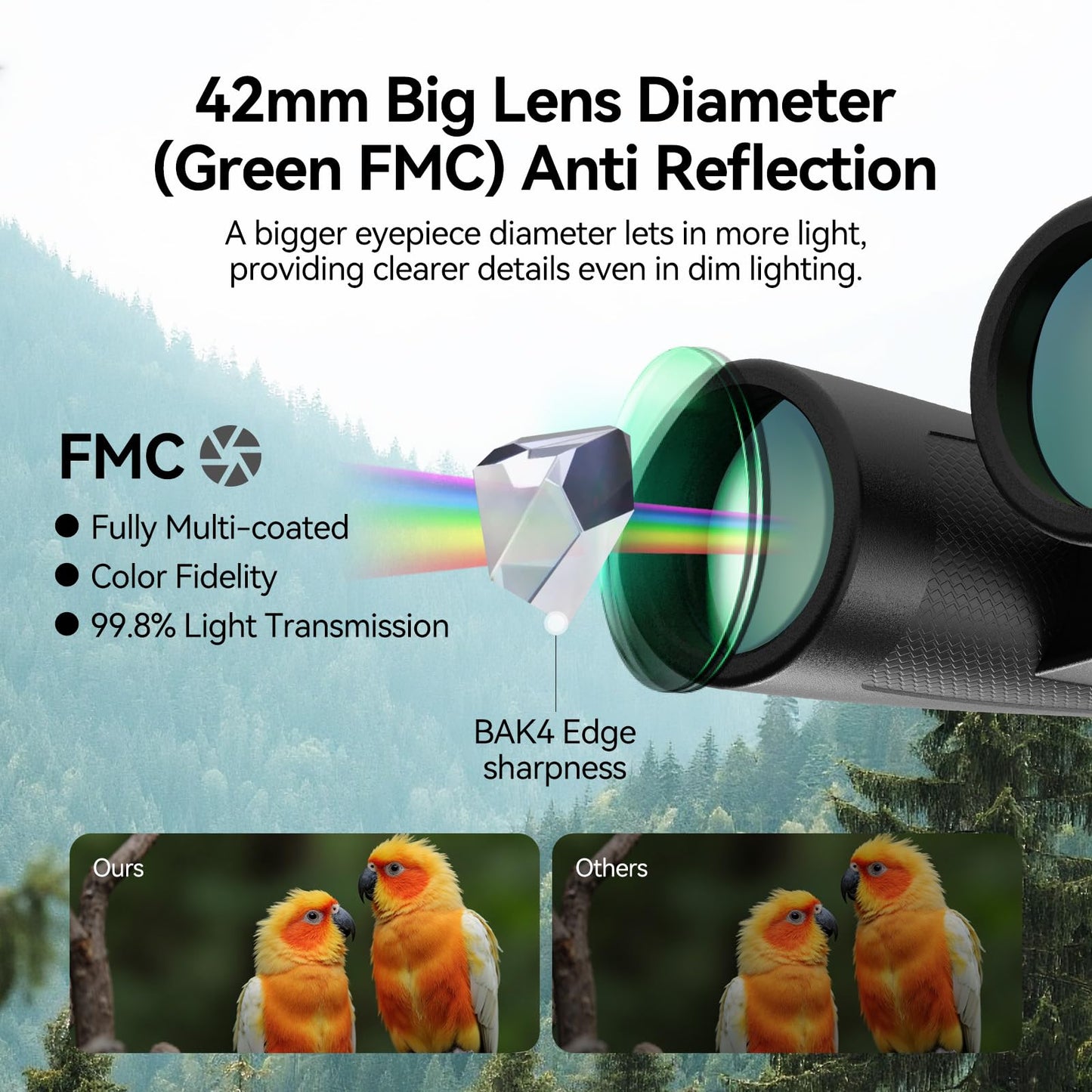SVBONY Upgraded SV202 10x42 ED Binocular, Binoculars with Extra-Low Dispersion Objective Lenses for Birdwatching, BAK4 & FMC Optic System, 8°+Wide View Angle, IPX7 Waterproof for All-Weather Use