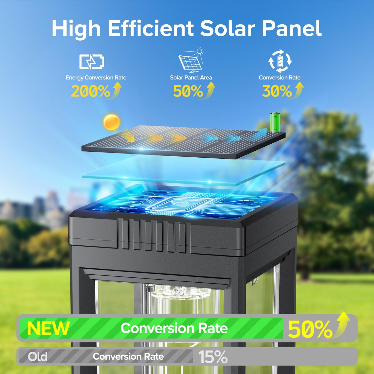 Bright Solar Pathway Lights Outdoor, 8 Pack Solar Powered Garden Lights Waterproof, Auto On/Off Dusk to Dawn Up to 15 Hrs Outdoor Lighting for Pathway Yard Walkway Driveway Patio Decor Landscape