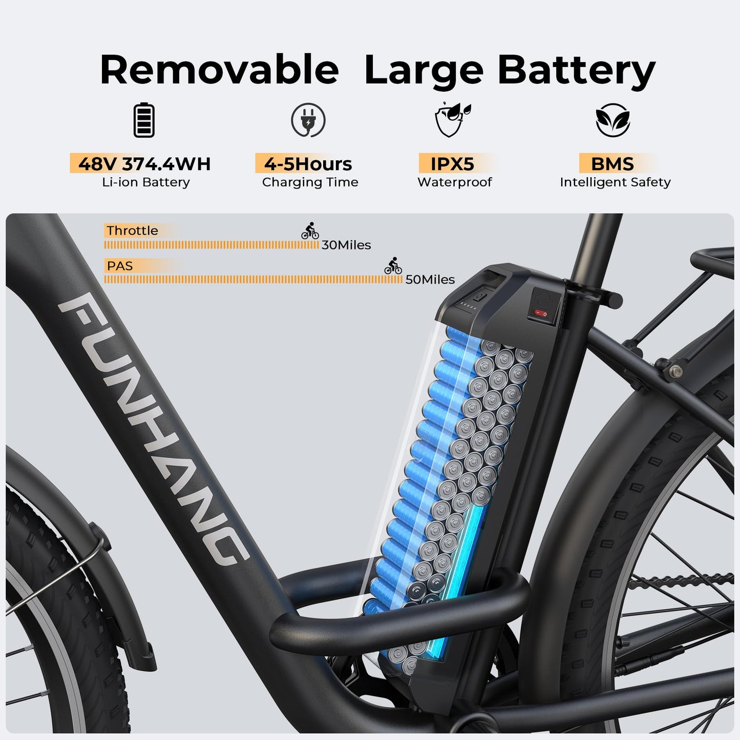 Funhang Electric Bike for Adults, 1000W Peak Ebike, 21.7MPH 50Miles City Cruiser Ebikes, 26" Step Thru Electric Bicycle with 48V Removable Battery, Adjustable Stem, Rear Rack, Front Suspension,7 Speed