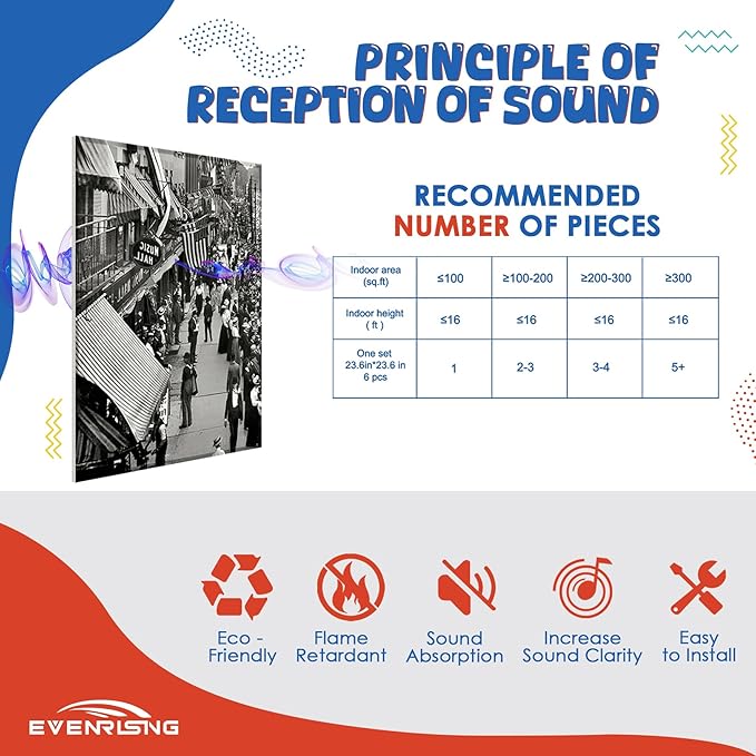 EVENRISING Acoustic Wall Panel 6 Pack, 23.6"x23.6"Decorative Art Soundproof Panel, Sound Absorb Self-Adhesive Panel, Acoustic Treatment for Studio, Home Theater, Office (Spectacle March 1900)