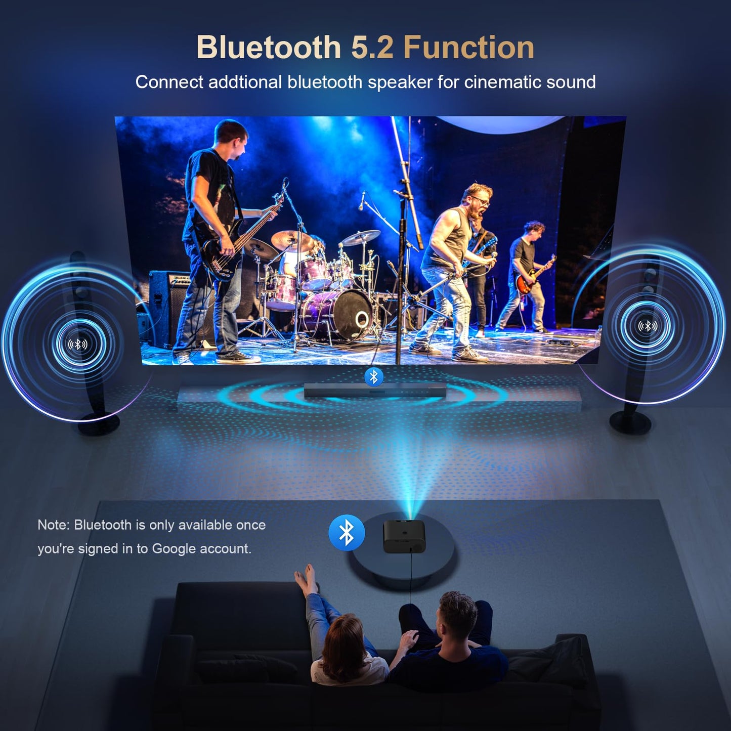[2000ANSI/GoogIe TV/Built-in Apps] All-in-One Smart Projector with Wifi and Bluetooth, Goiaey C26 Mini Projector, HDMI ARC CEC GoogIe Voice, DoIby Audio, Zoom Native 1080P 4K Supported Movie Proyector
