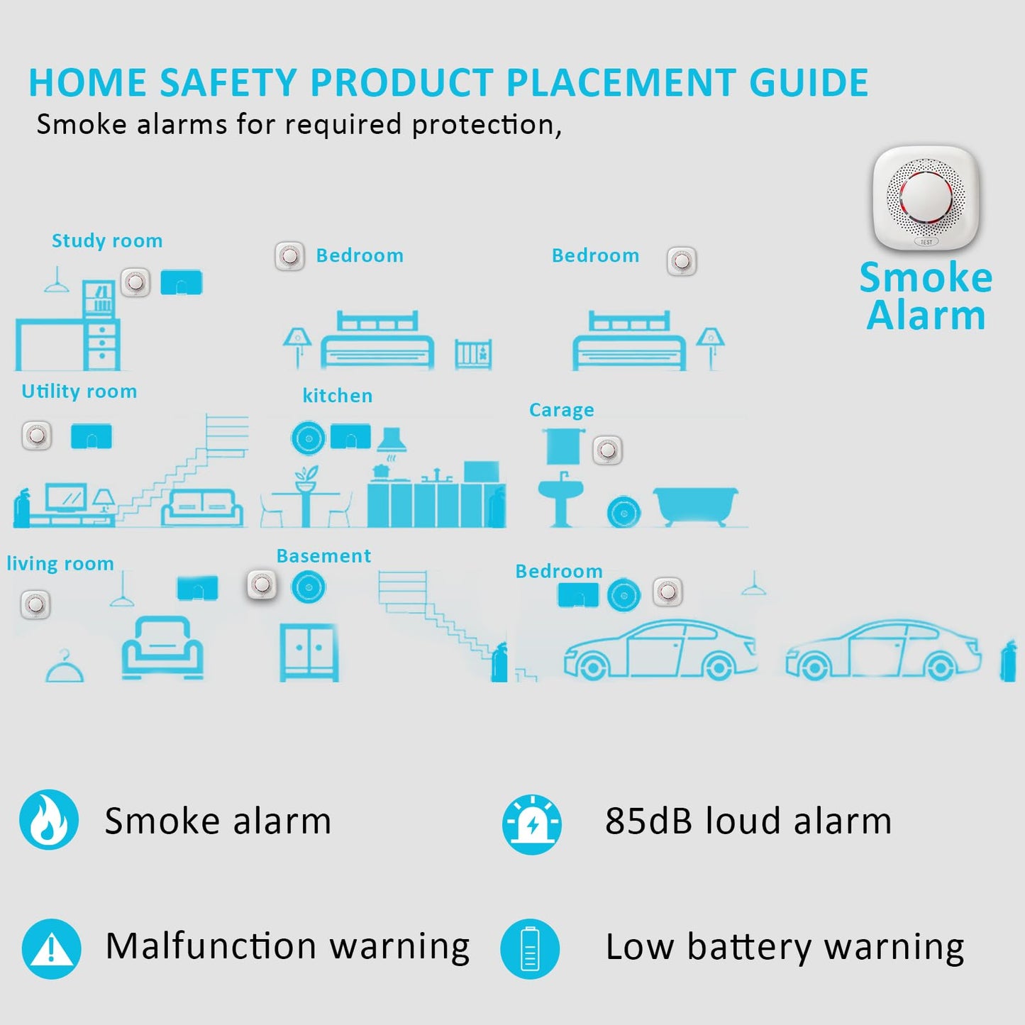 Smoke Alarm 2 Pack,Smoke Detector for Home with Test Button & Silence Button,Fire Alarm with LED Indicator,Ionization Smoke Alarm Battery Operated