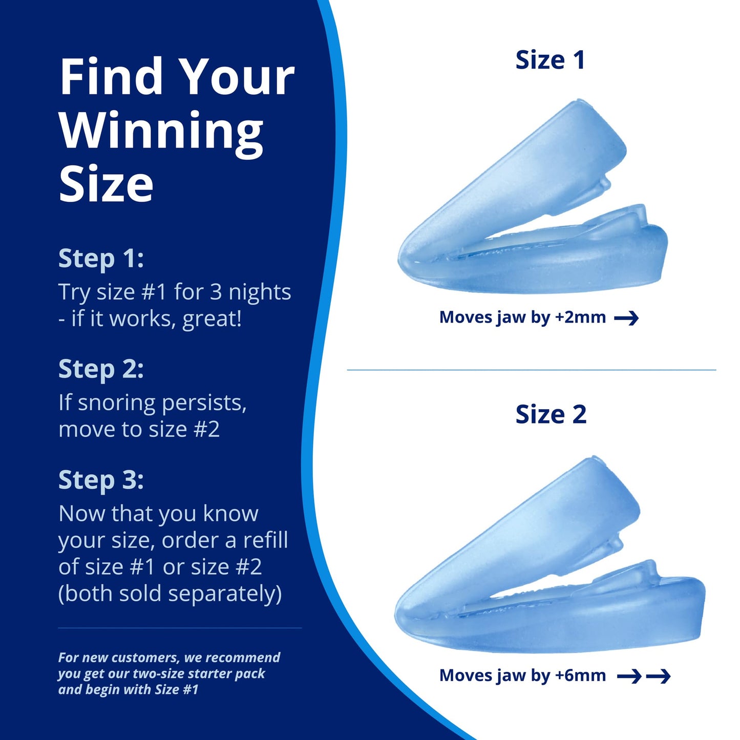 ZQuiet, Anti-Snoring Mouthpiece (Blue) + Cleaner (1.5oz Bottle), Starter Pack with 2 Sizes, Made in USA, BPA-Free, Medical-Grade Material