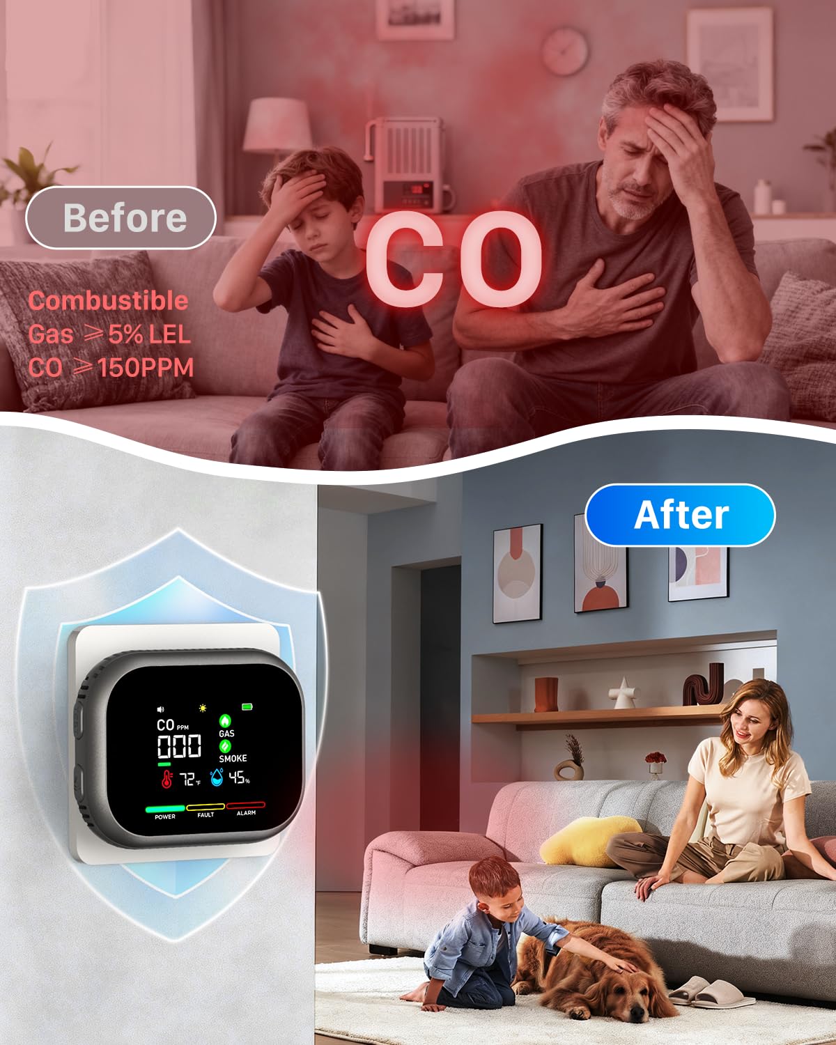 Carbon Monoxide Detector Plug in: 6-in-1 Natural Gas & Smoke Alarm with Magnetic Base & Battery Backup - Portable Combustible Gas Leak Detectors for Home, RV, Travel, Camper