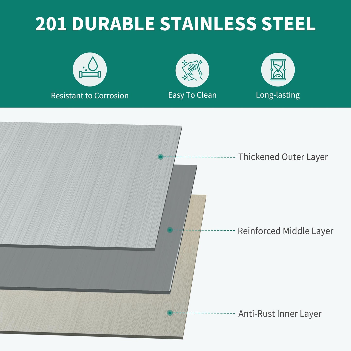YITAHOME NSF Stainless Steel Table, 30" X 24" Work Table with Wheels, 3 Shelves Metal Prep Worktable for Home Kitchen Restaurant Garage Warehouse Outdoor