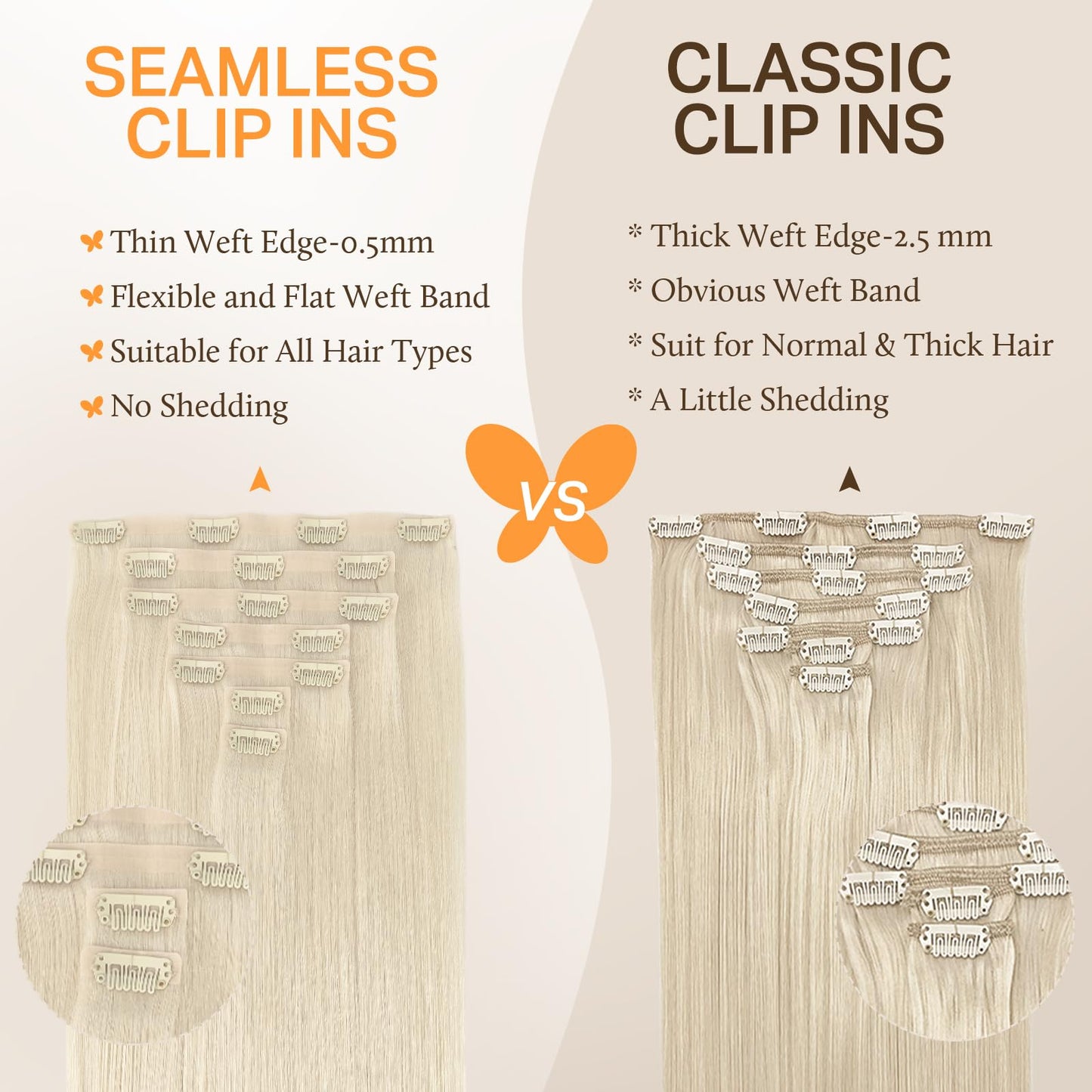 DOORES Human Hair Clip in Extensions, Platinum Blonde Virgin, Invisible Edge, 150g 7pcs 20 Inch Silky Straight for Women