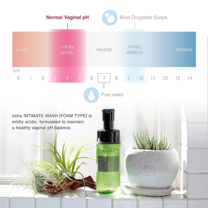 iroha Intimate Care Foam Type- Feminine Wash with Citrus & Bergamot | pH Balanced Refreshing Odor Control Hygiene Care for Women | Made in Japan 5 fl oz