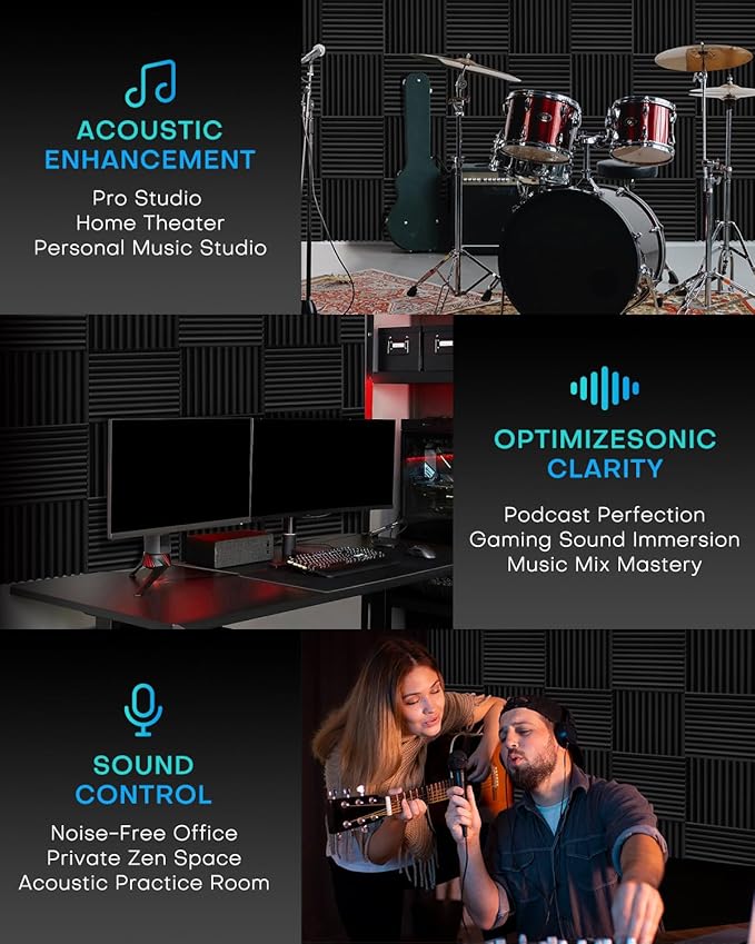 Knightsacoustic 24 Pack Sound Proof Foam Panels for Walls with Self Adhesive, 12x12x2 Acoustic Foam Panels, High Density Acoustic Panels Sound Absorbing, Fire Resistant Studio Sound Proofing Black