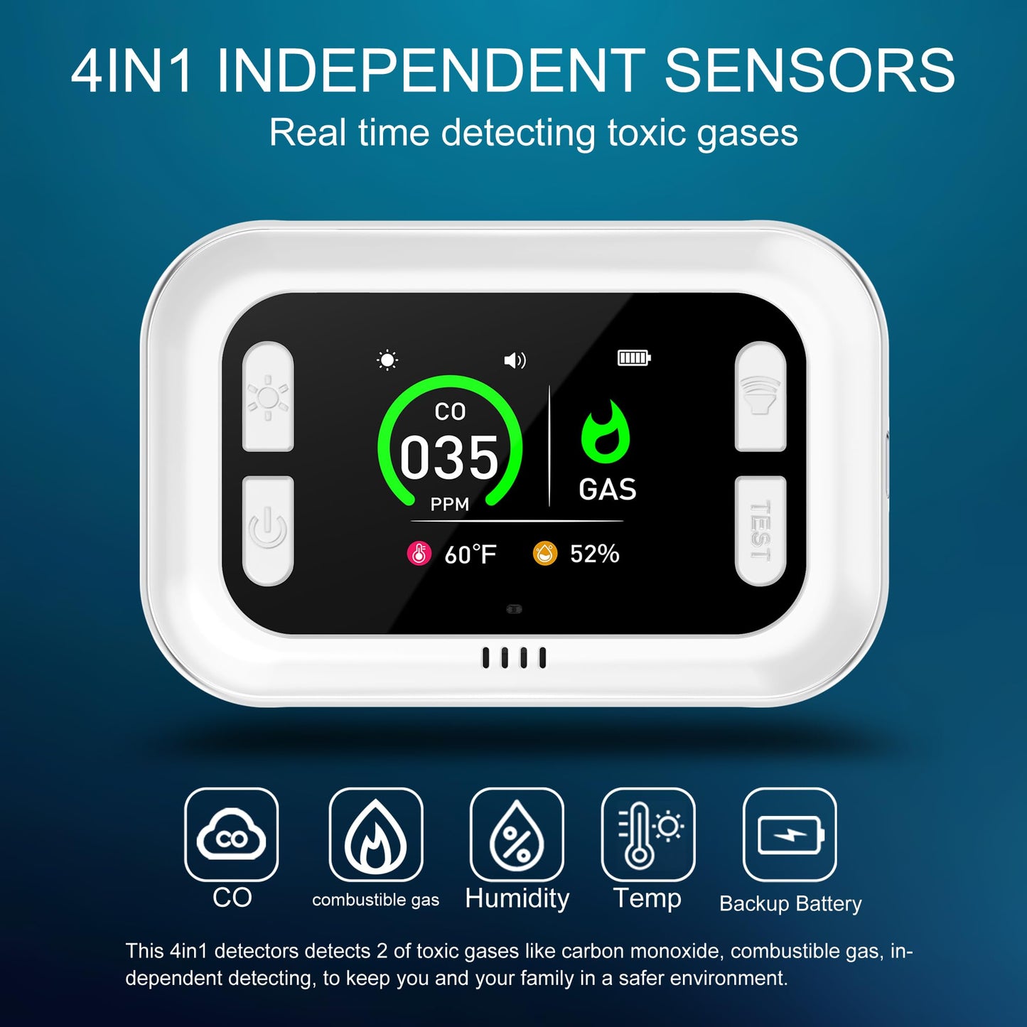 HAKINAKU Plug in 4in1 Carbon Monoxide Detector & Combustible Natural Gas Combination Builti-in Backup 1000mAh Battery & HD Screen [CO Gas Temp Humidity Sensors] for Home Kitchen Hotel (1Pack, White)