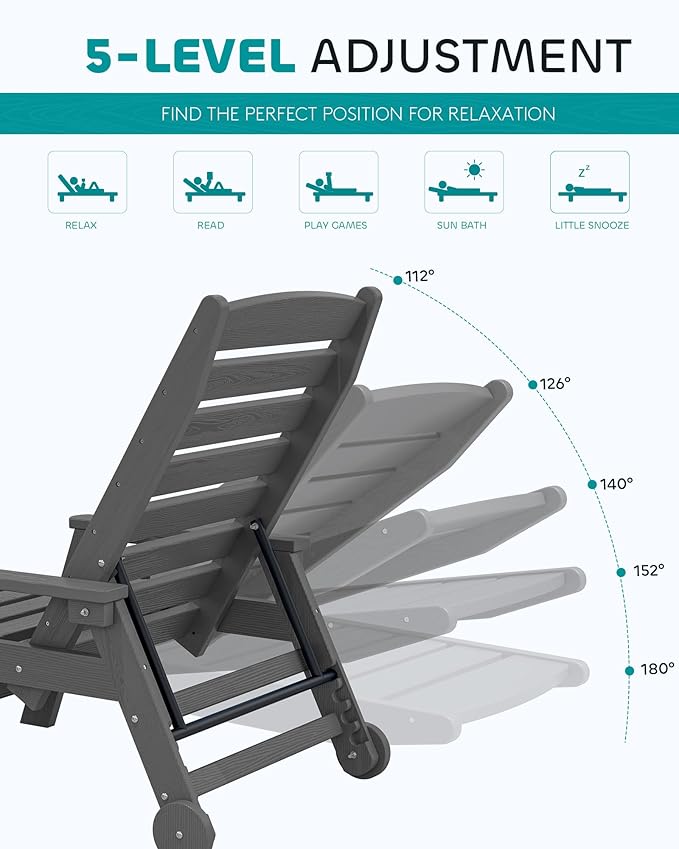SERWALL Patio Chaise Lounge Chair Set of 2, 78'' Long 5-Positions Adjustable HDPE Outdoor Lounger for Pool, Poly Lounge Chair with Rolling Wheels & Cup Holder for Poolside, Deck, Slate Gray