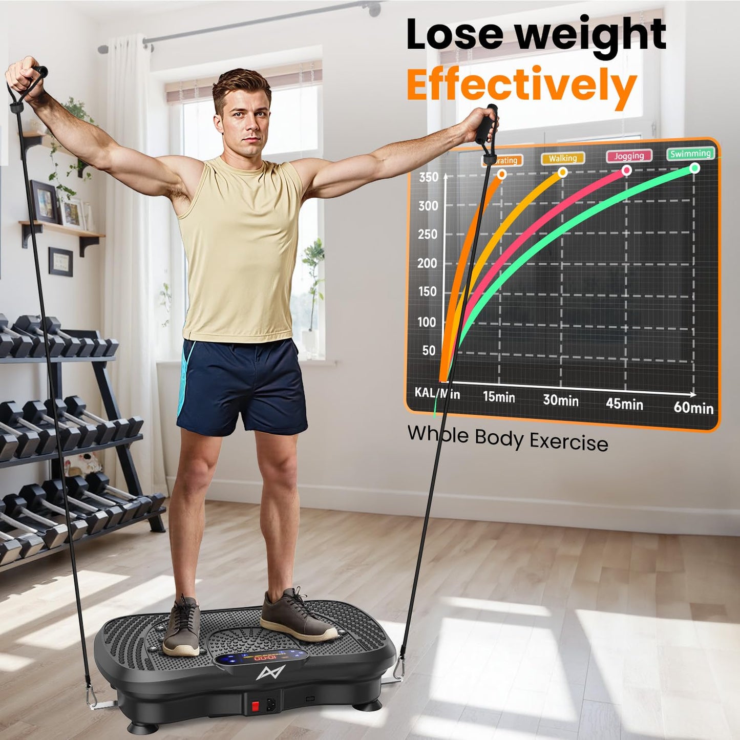 AXV Vibration Plate Fitness Platform Exercise Machine Vibrating Shaking Full Body Shaker Workout Vibrate Stand Shake Board Sport for Weight Loss Fat Burner for Gym Home Office