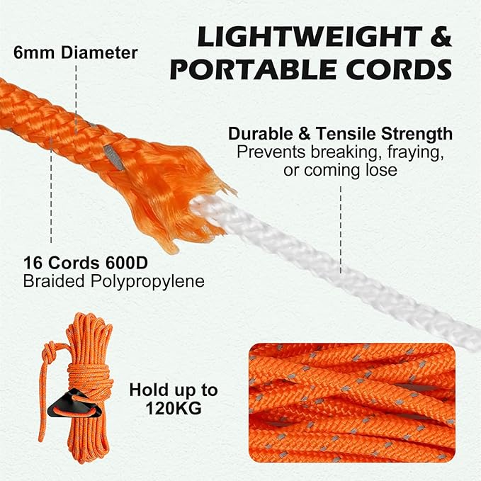 GrowGlow 3 Pack 18" Tree Stake Kit, Heavy Duty Spiral Stakes and Supports for Leaning and Young Trees Straightening, Protect Trees from Bad Weather (Orange)