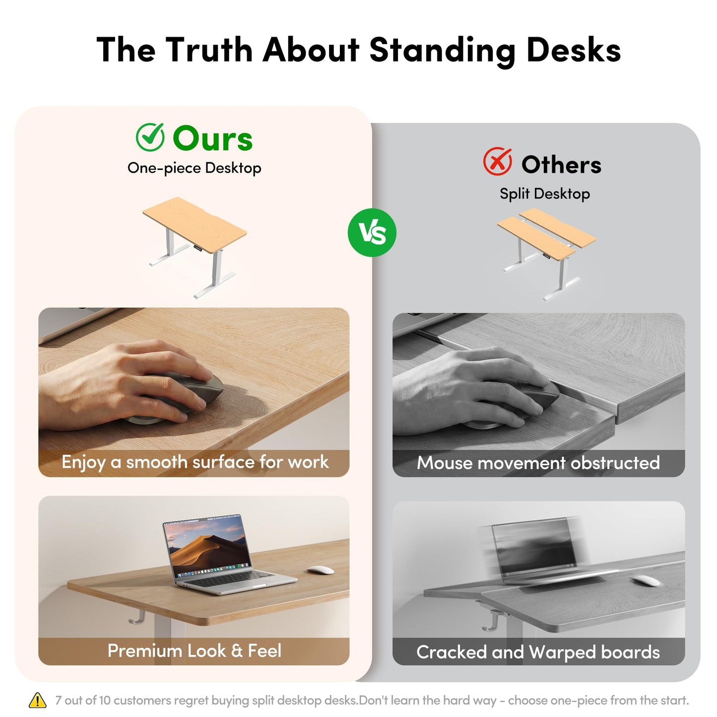 FEZIBO One-Piece Standing Desk, 48"x24" Seamless Tabletop Electric Height Adjustable for Home Office, Study Rooms & Multi-Device Workstations, Maple