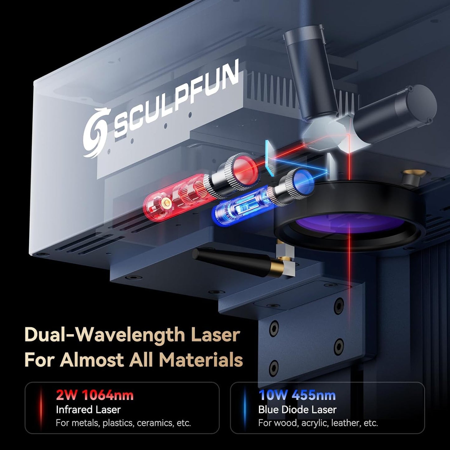 SCULPFUN G9 2-in-1 Dual Laser Engraver, Ultra-high Speed Portable Laser Engraving Machine, Enclosed Laser Cutter for Wood, Metal, Plastic, Jewelry, Leather