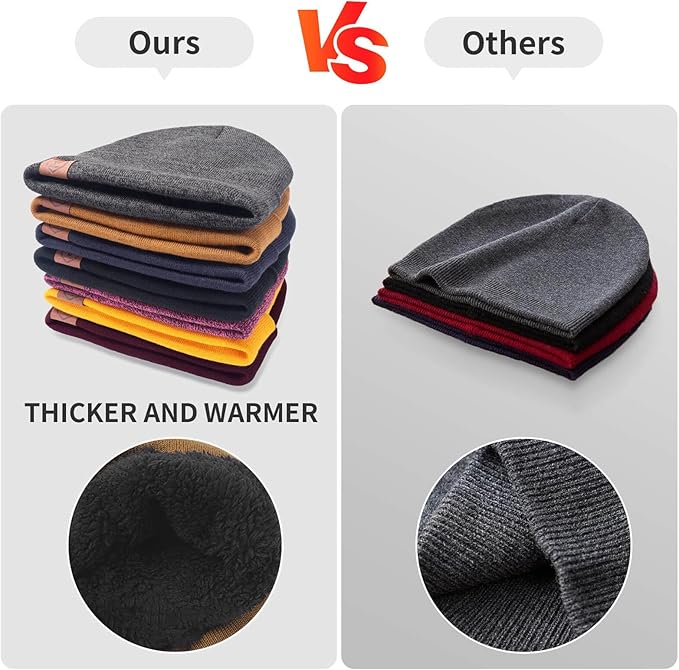 OZERO Winter Beanie Daily Hat - Thermal Polar Fleece Ski Stocking Skull Cap for Men and Women