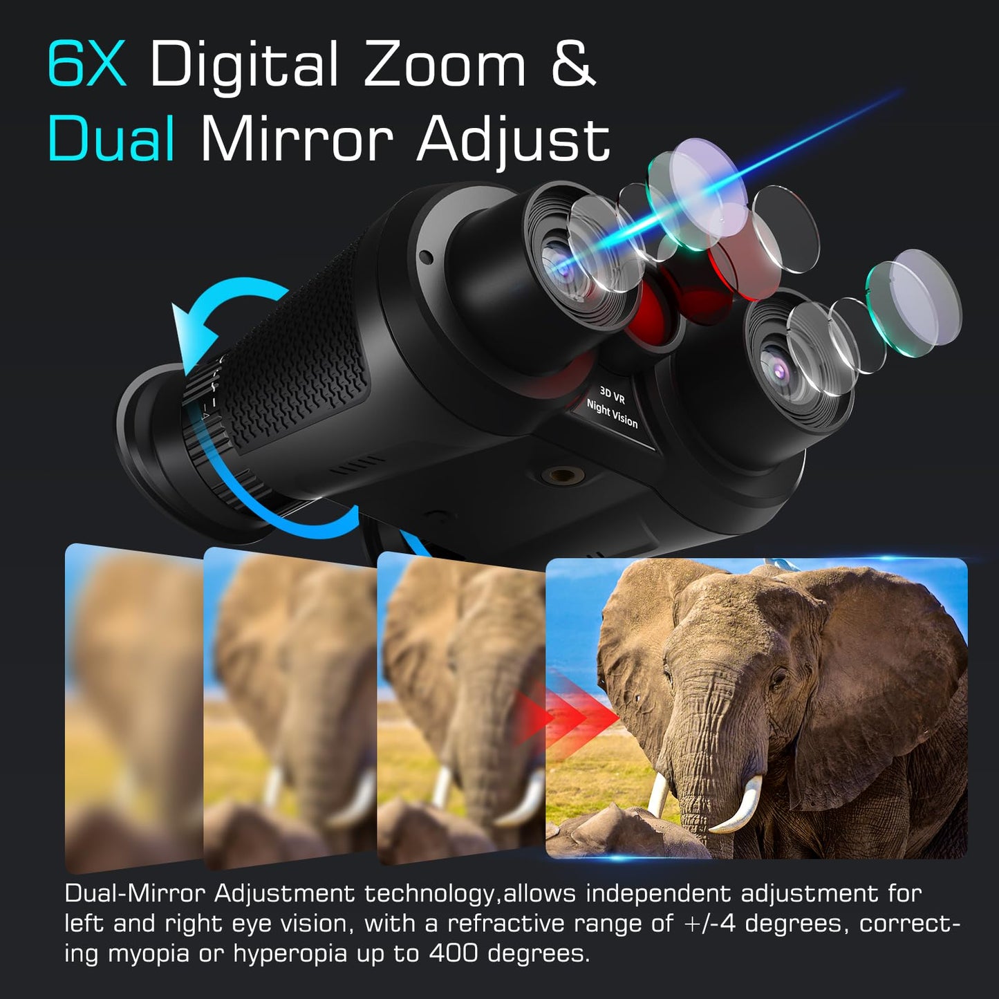 3D VR Night Vision Goggles,8K UHD Night Vision Binoculars for Adults, Auto Wake and Seamless 3D Integration Tech,Infrared Goggles, Rechargeable with 8K Photo & 4K Video,(64 TF Card)