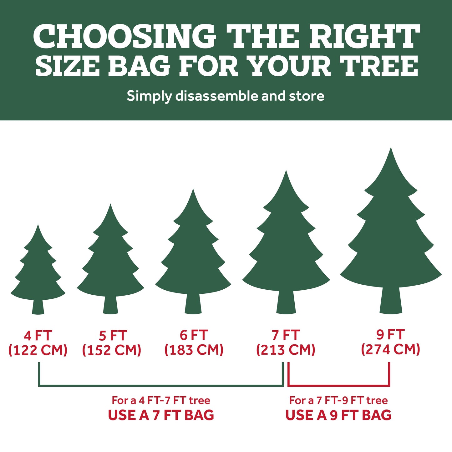 ZOBER Christmas Tree Storage Bag - Fits 9 Ft Artificial Trees - Plastic, Waterproof Christmas Tree Bag - Strong, Durable Handles - Labeling Card Slot - Red