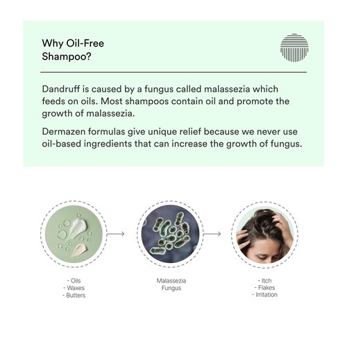 Dermazen Cleansing Scalp Therapy Shampoo for Seborrheic Dermatitis, Reduce Flakes, Soothe Itching and Improve Scalp Health