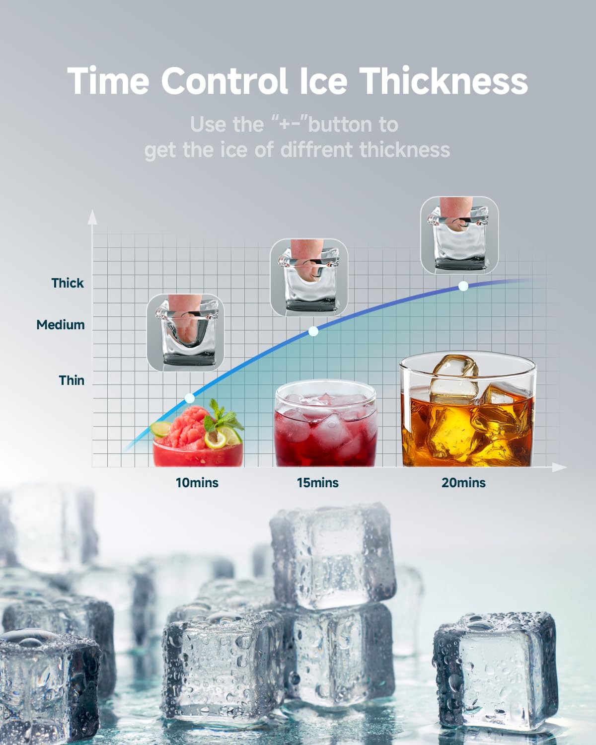 EUHOMY Commercial Ice Maker Machine, 550 lbs/24H Industrial Ice Machine with 300 lbs Storage Bin, SECOP Compressor, ETL Certified Stainless Steel Ice Maker for Bar, Cafe & Restaurant