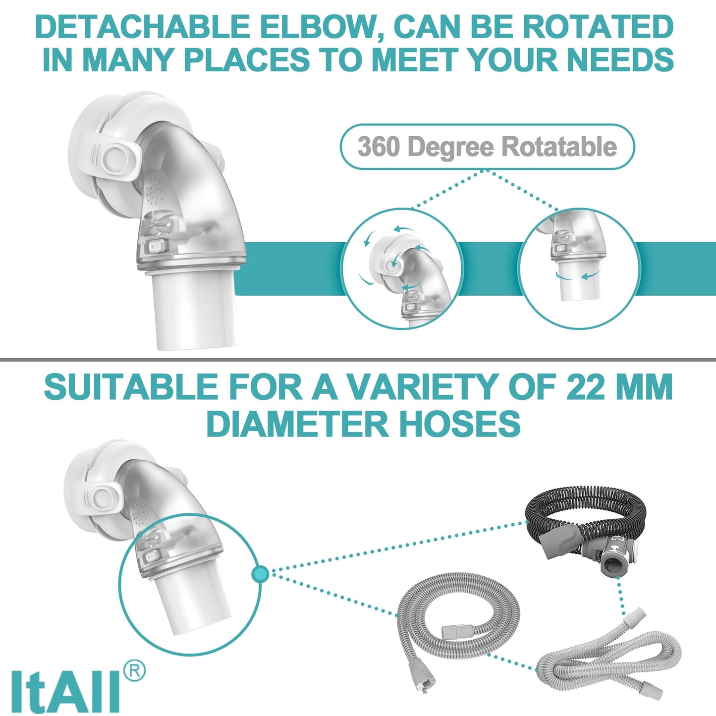 Replacement Headgear & Frame& Elbow Assembly Compatible with Airfit F20, Full Set of Replacement Kit Compatible with F20，Comfortable Fit & Perfect Seal without Noise, ItAll Supplies