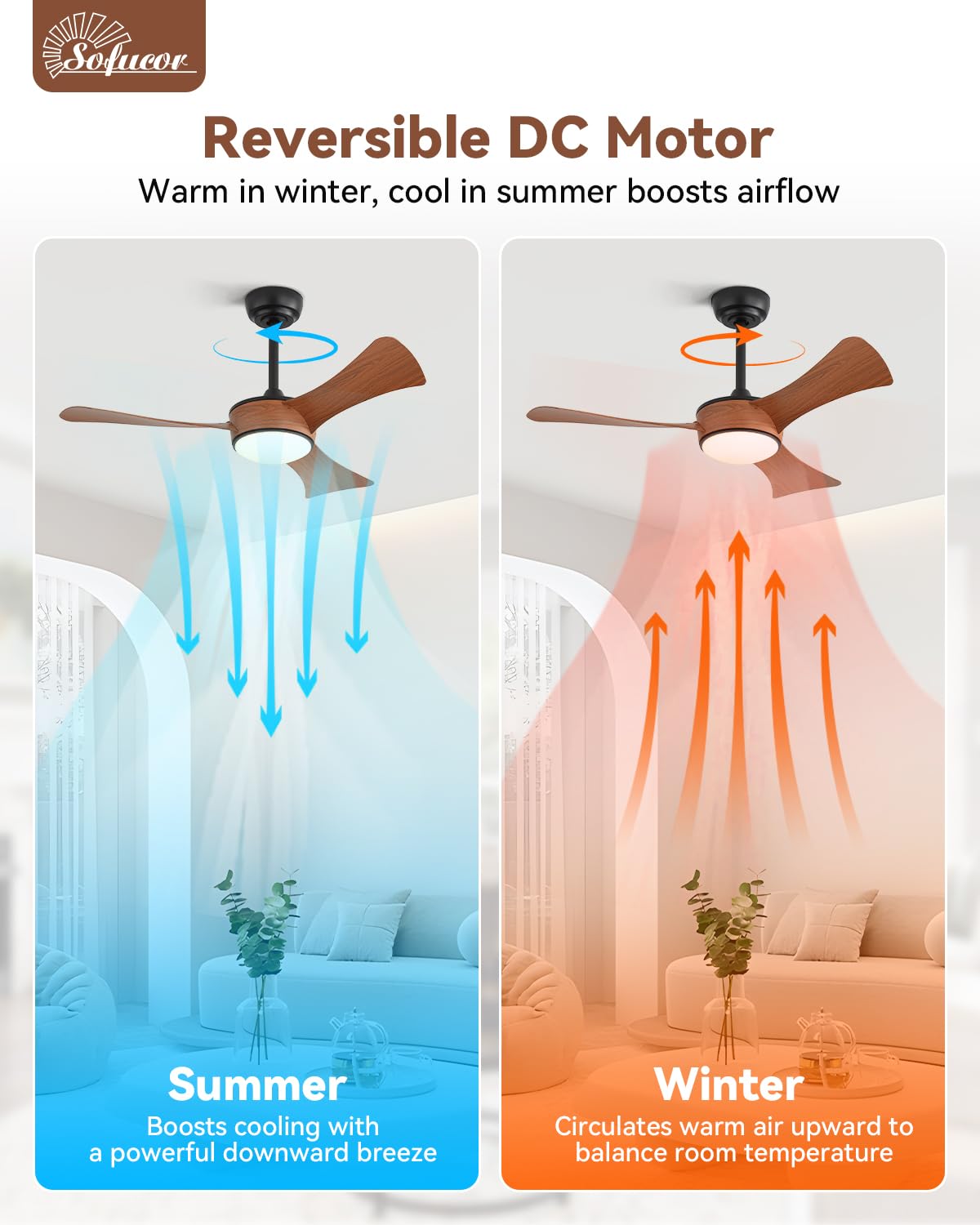 Sofucor 42 Inch Ceiling Fans with Lights-Modern Brown Small Bedroom Ceiling Fan with Remote Control, Plug-in Blades Quick Install, Quiet DC Motor,Outdoor ABS Ceiling Fan for Kitchen/Living Room/Patios