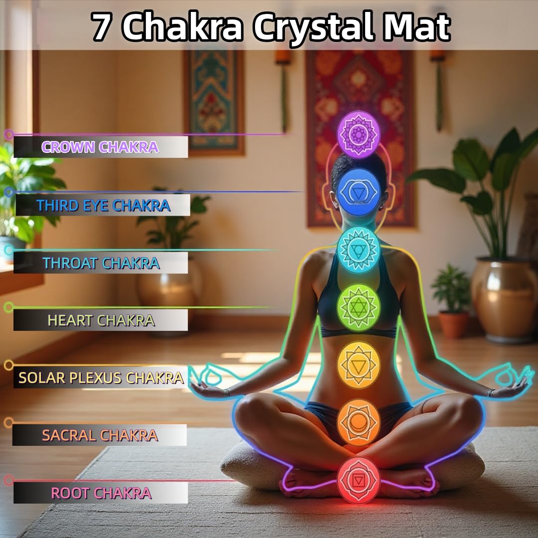 PHYMAT Far Infrared Heating Pad,Infrared Mat Full Body,7 Color Gemstone Heating Pad,7 Chakra Yoga Meditation Crystal Bio Mat,Auto Shut Off,Adjustable Temp(67"x27")