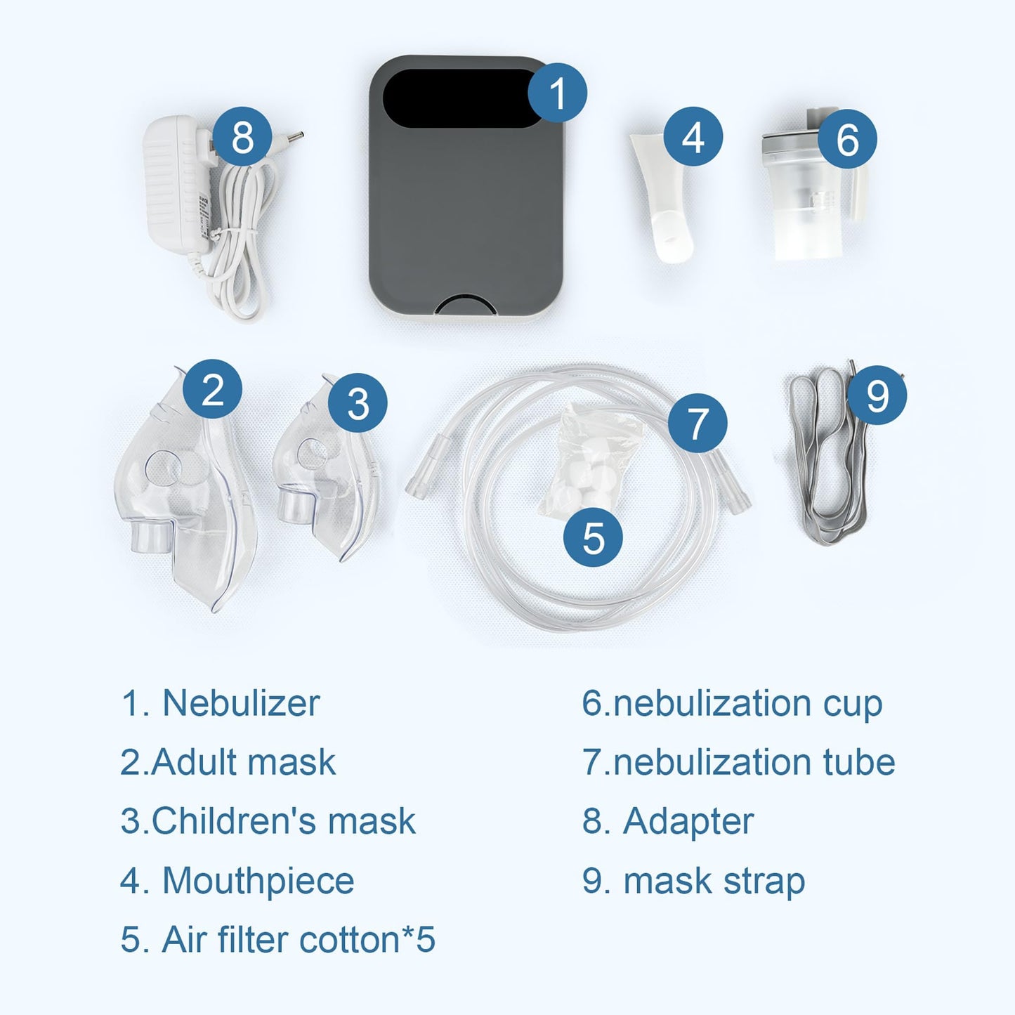 Smart Nebulizer for Adults and Kids-Digital Display Nebulizer with Mask, Nebulizer to Solve Breathing, Hailie Sensor NF0109 Breathing Treatment with Adjustable time, Used Both Home.as Well as on Work