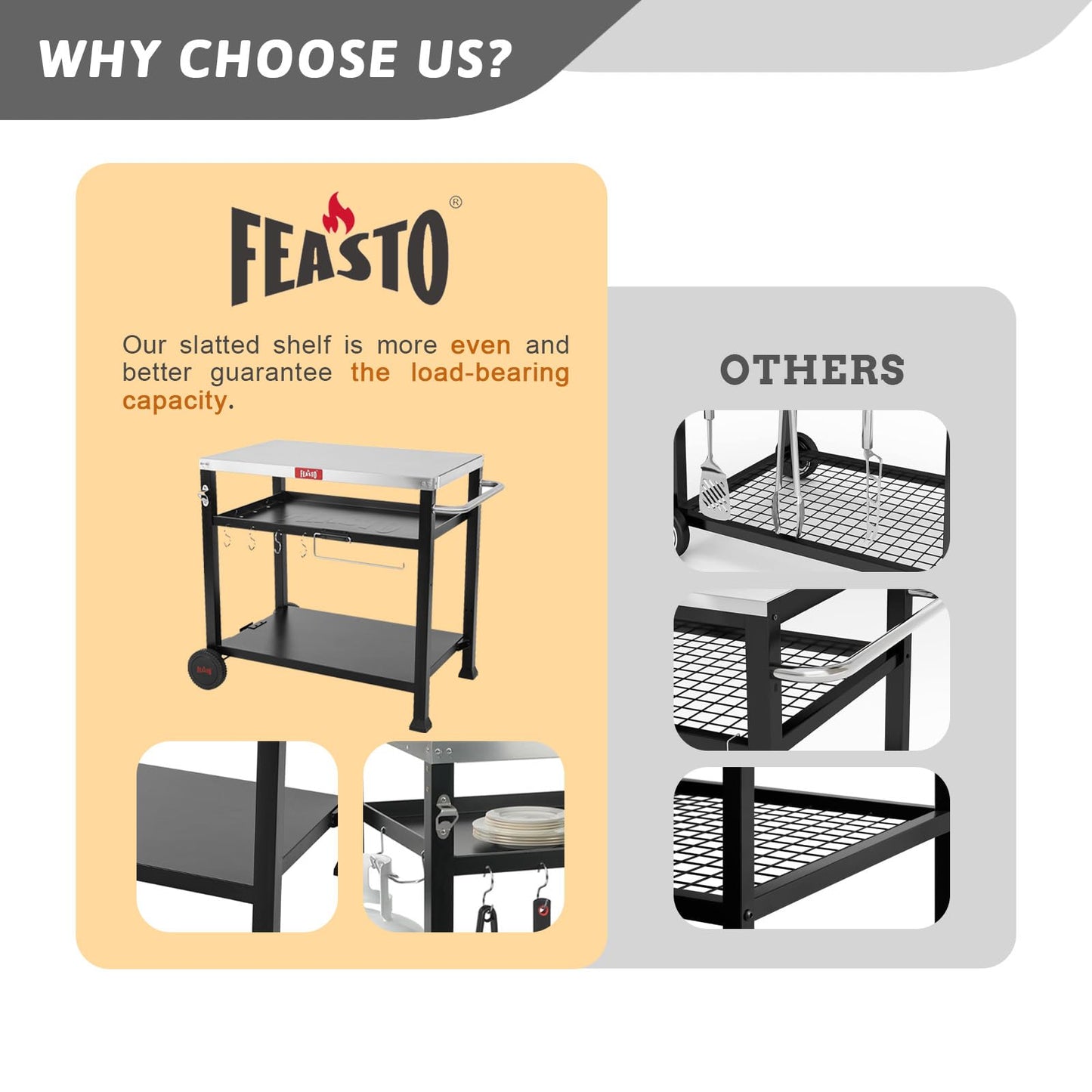 Feasto 3-Shelf Pizza Oven Table with 33.5" x 21.7" Stainless Tabletop, Outdoor Grill Cart with Tank Hook for Pizza Ovens & Griddles, Heavy-Duty Prep Station for Patio BBQ and Deck Parties, Black
