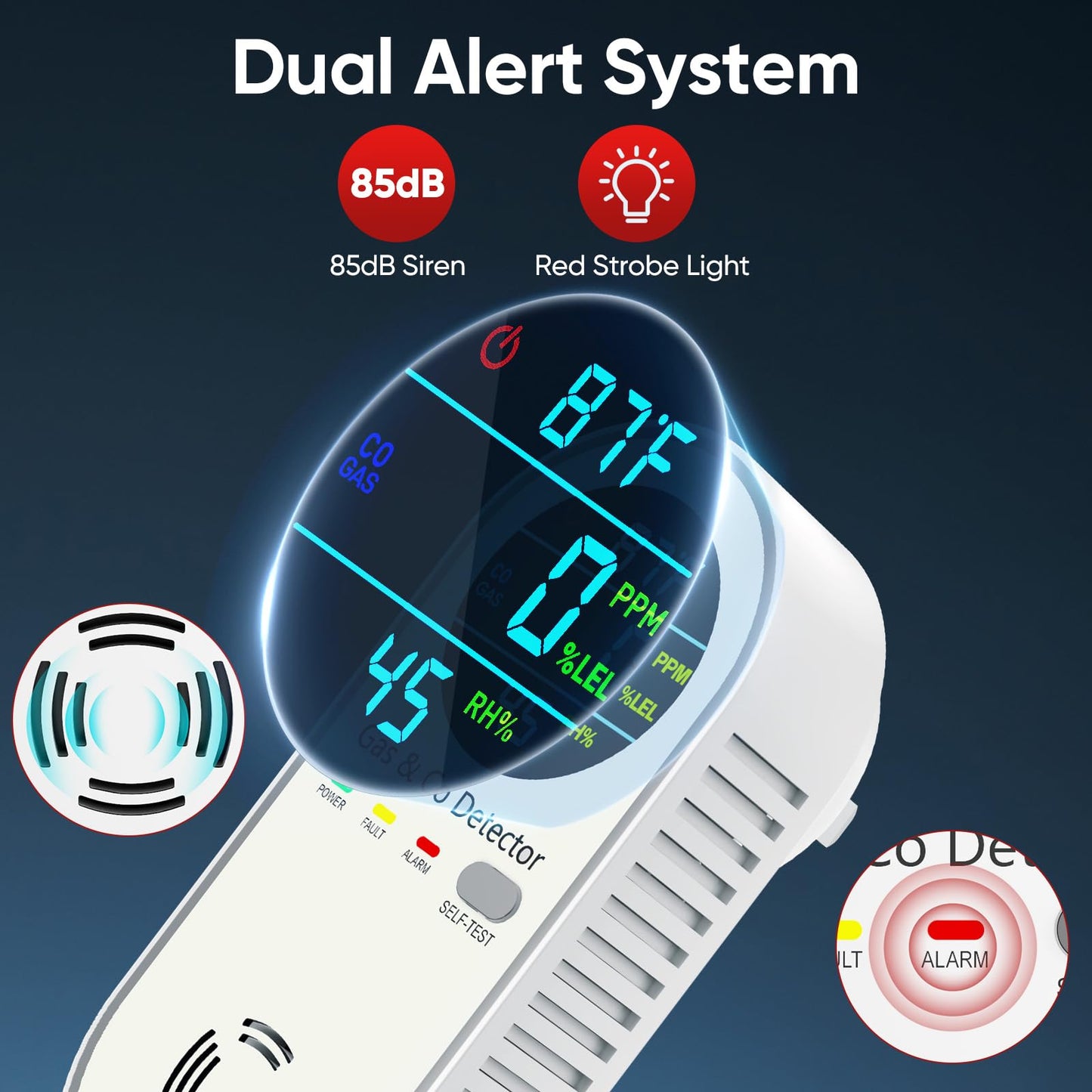 NICGOL 4-in-1 Upgraded Natural Gas Detector & Carbon Monoxide Detectors - Carbon Monoxide Detectors Plug in - Natural Gas, Propane, Co Detector, Temperature & Humidity Detectors for Home, RV (White)