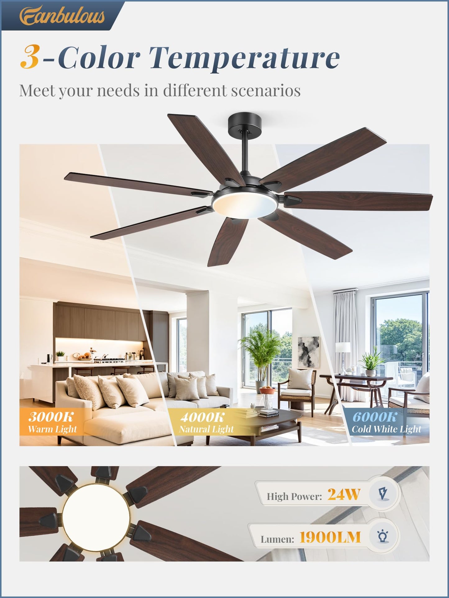 Fanbulous 62 Inch Large Ceiling Fans with Lights and Remote, Black Modern Ceiling Fan with 3CCT LED Light, Quiet DC Motor,Indoor/Outdoor Ceiling Fan with 7 Dual Finish Blades for Living Room, Patio