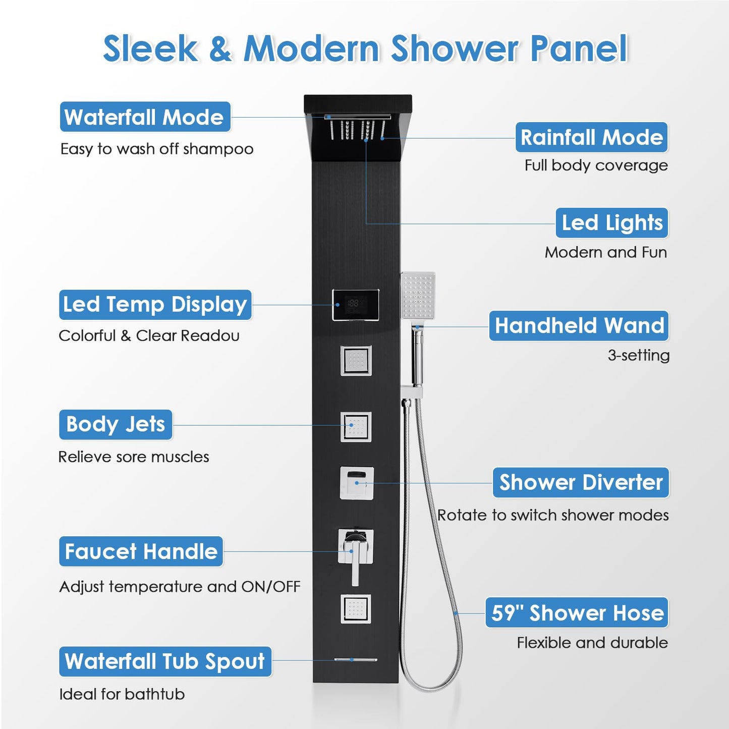 ROVOGO Shower Panel Tower System with LED Lights - No Battery Needed, Shower Column with Rainfall Waterfall Shower, Body Jets, Handheld Shower, Tub Spout and Temp Display, Black